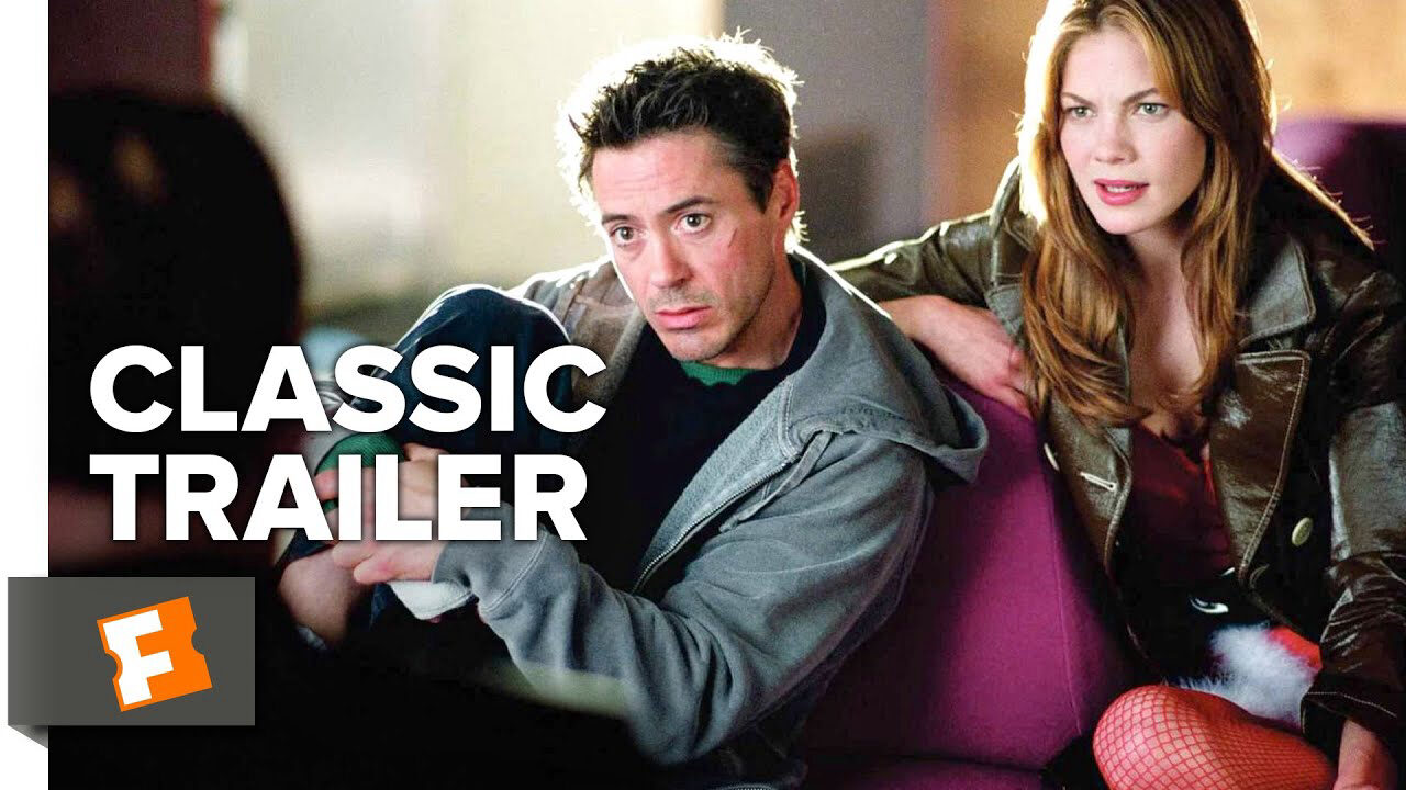 Xem phim Nụ Hôn Và Họng Súng  - Kiss Kiss Bang Bang (2005)